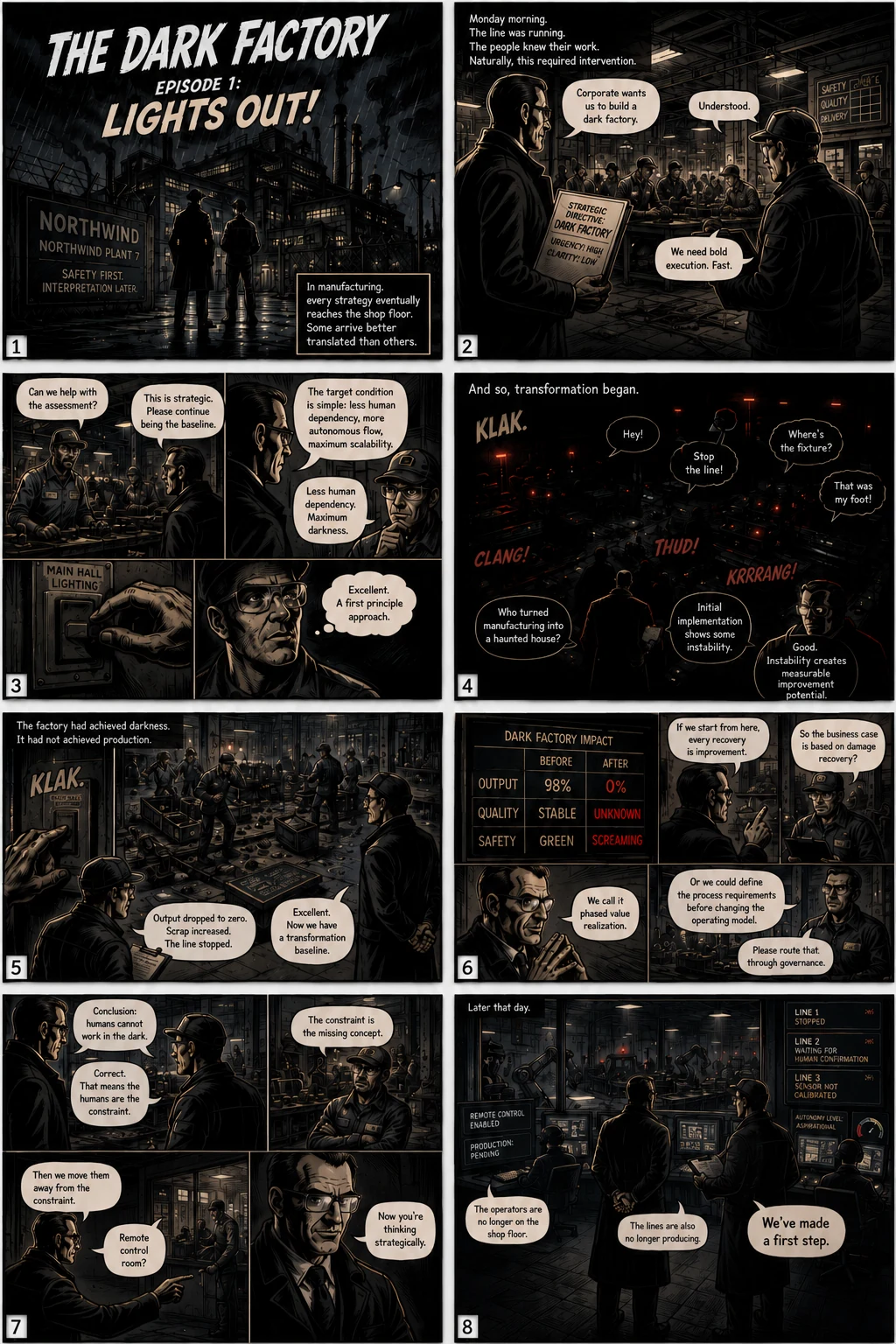 Cover and comic panels for Episode 1: Lights Out!