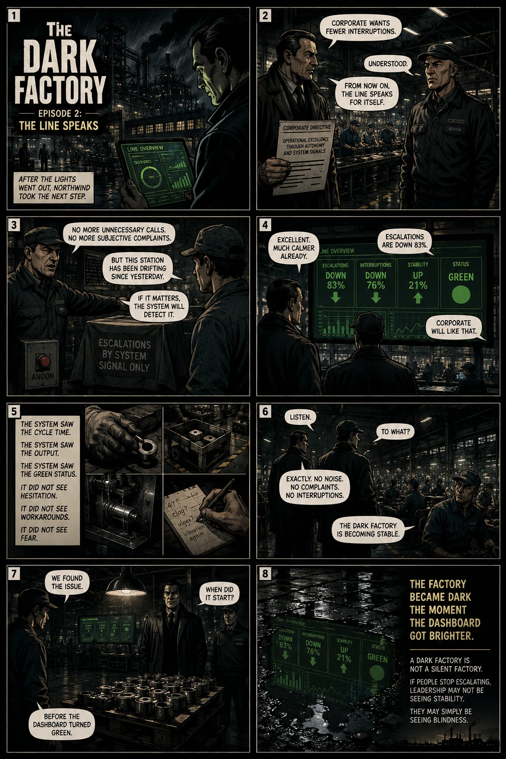 Cover and comic panels for Episode 2: The Line Speaks